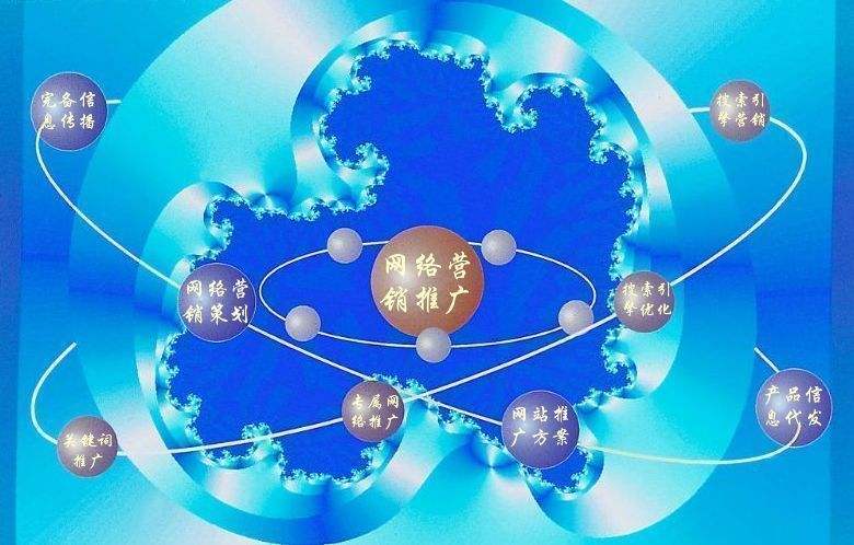 随县新媒体运营企业需要掌握的网络推广技巧有哪些